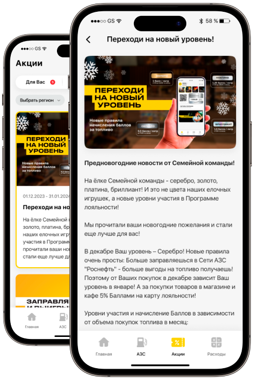 АКЦИИ И СПЕЦИАЛЬНЫЕ ПРЕДЛОЖЕНИЯ